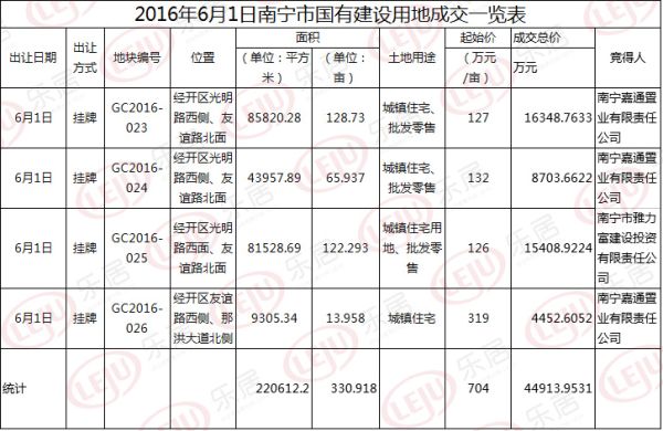 ��ʱ|AG(AsiaGaming)������Ӫ��