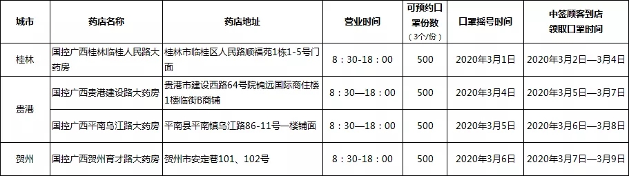 ��ʱ|AG(AsiaGaming)������Ӫ��