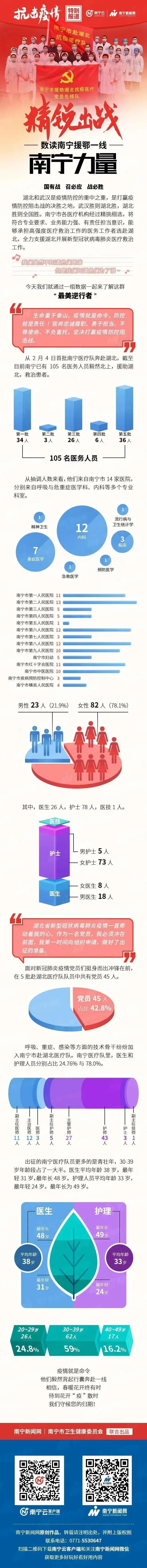 ��ʱ|AG(AsiaGaming)������Ӫ��