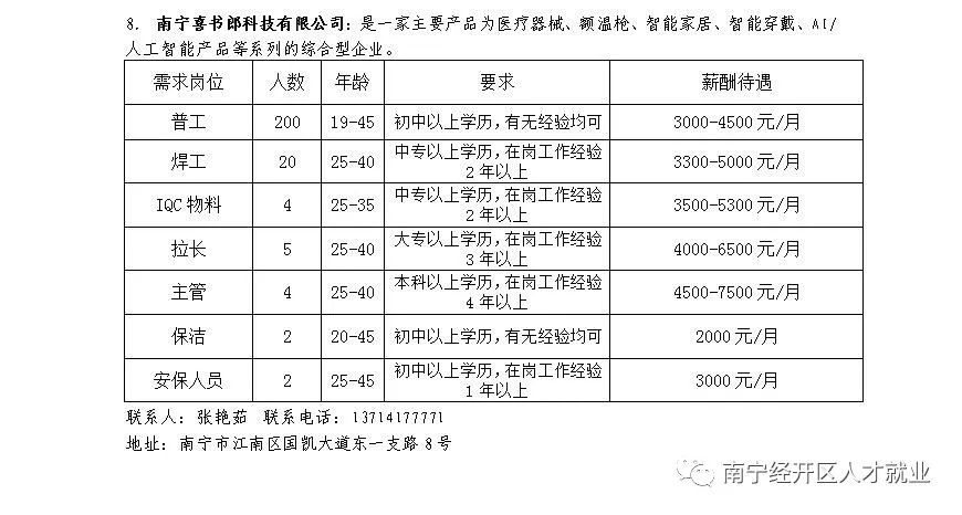 ��ʱ|AG(AsiaGaming)������Ӫ��