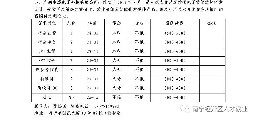 ��ʱ|AG(AsiaGaming)������Ӫ��