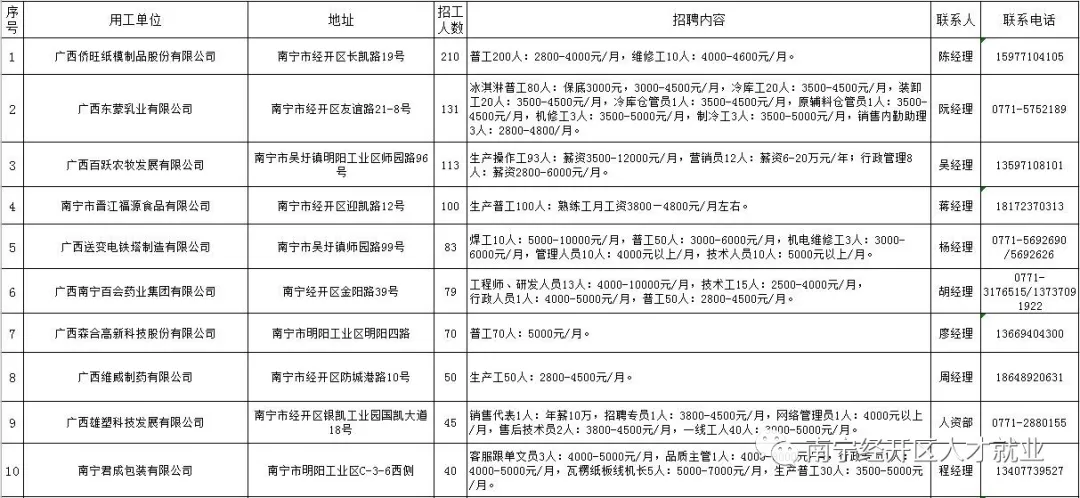 ��ʱ|AG(AsiaGaming)������Ӫ��