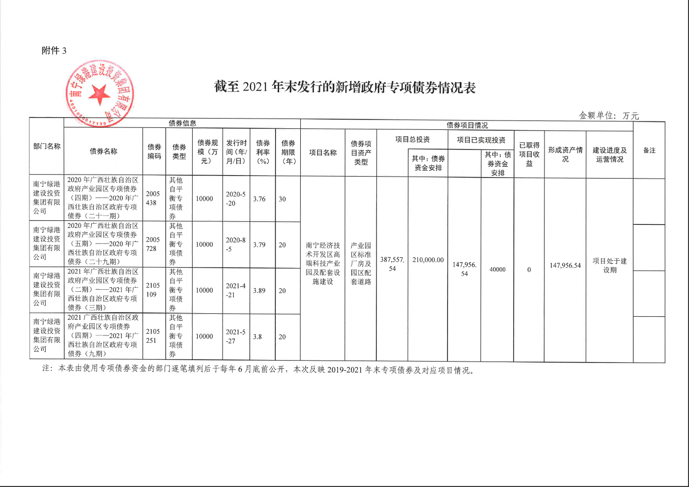 ��ʱ|AG(AsiaGaming)������Ӫ��