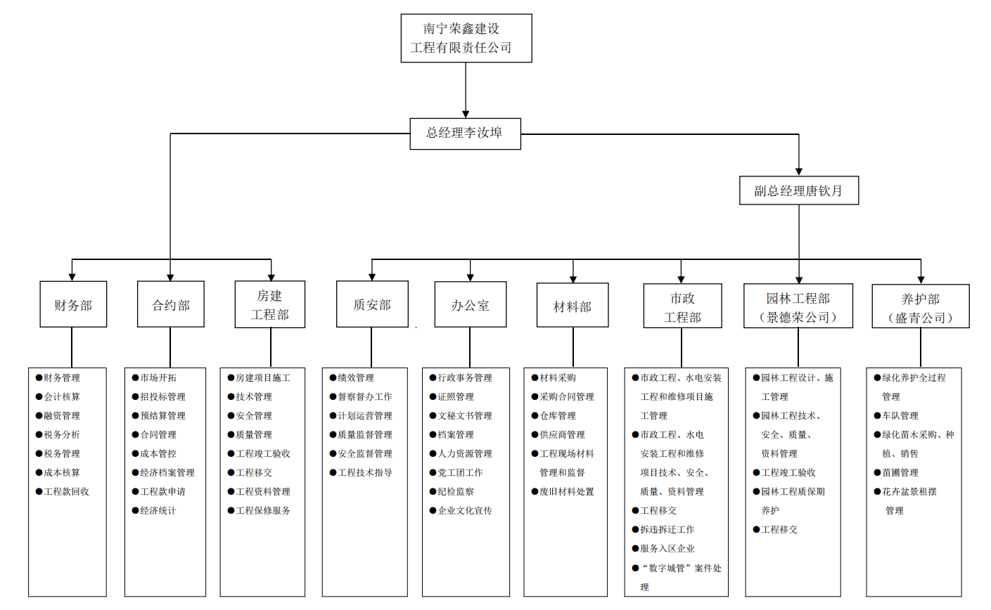 ��ʱ|AG(AsiaGaming)������Ӫ��