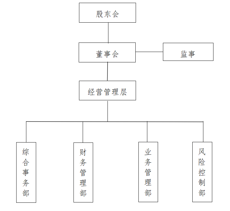 ��ʱ|AG(AsiaGaming)������Ӫ��