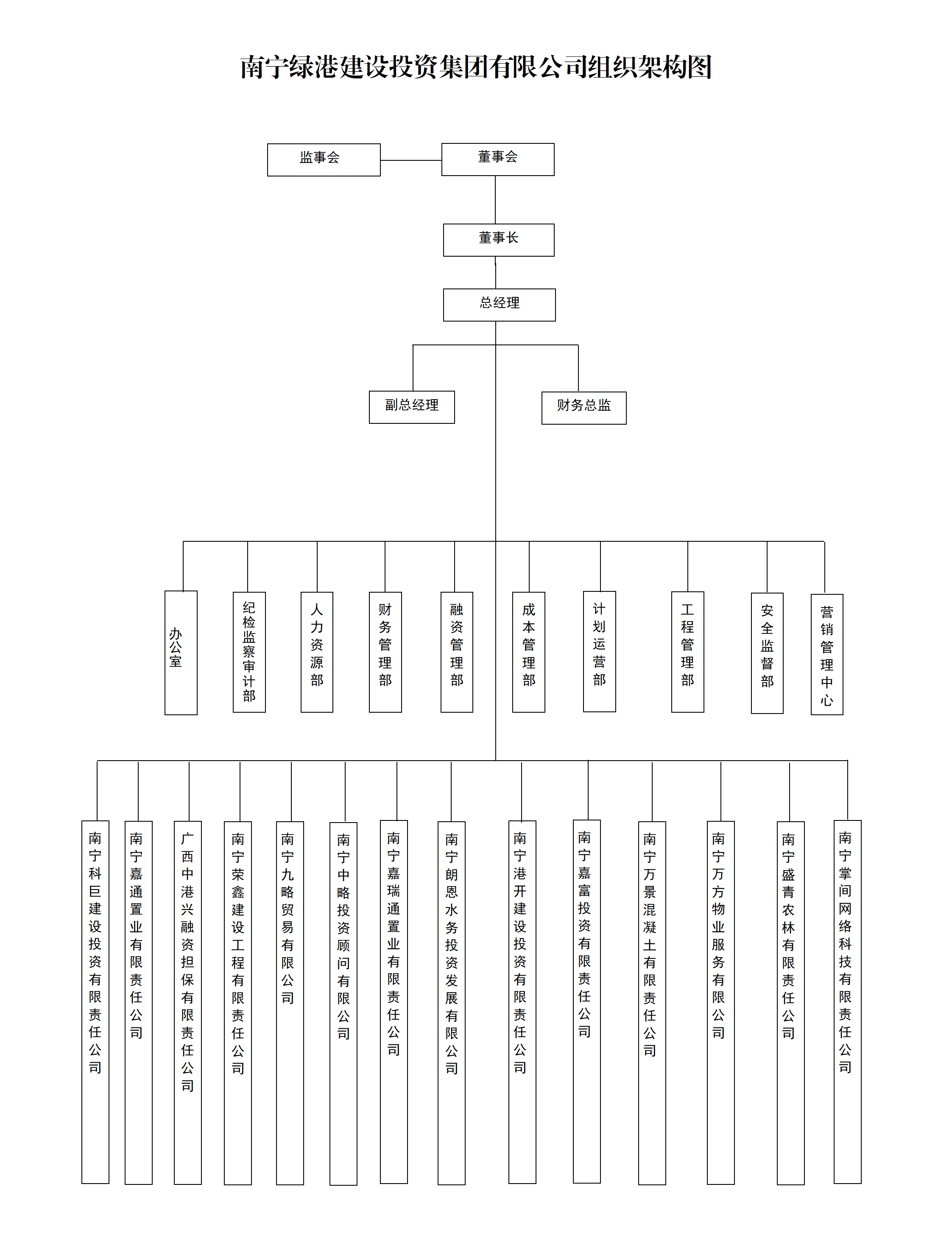 ��ʱ|AG(AsiaGaming)������Ӫ��